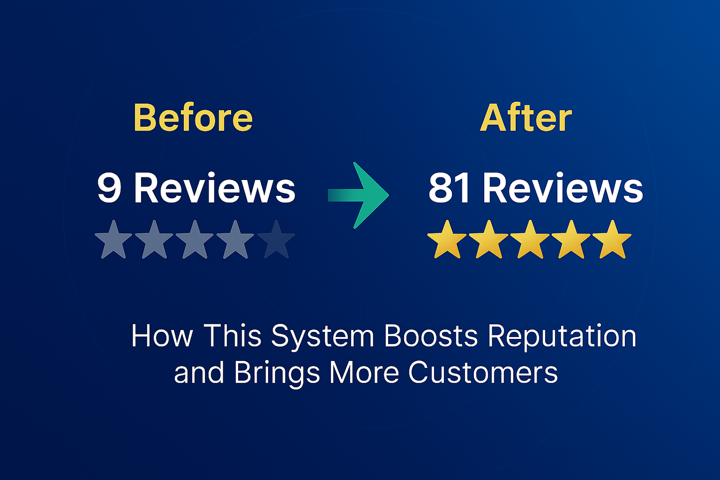 10 Strategies to Get More Google Reviews in 7 Days (Free Guide + Review Growth Plan)